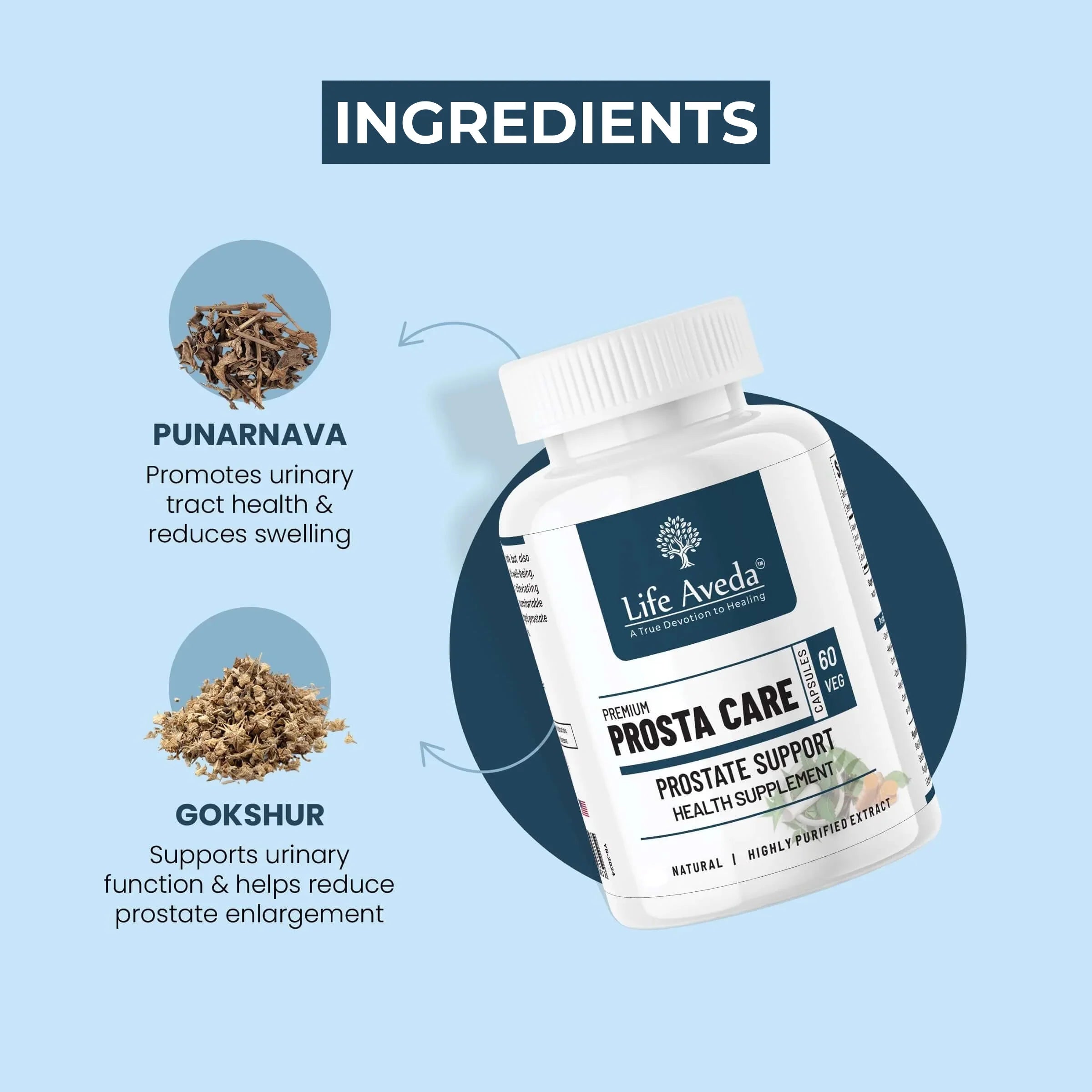 Premium Prosta Care – Ayurvedic Supplement for Prostate Health